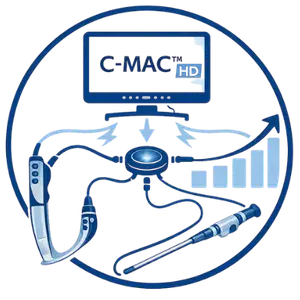 Integración con plataforma C-MAC™